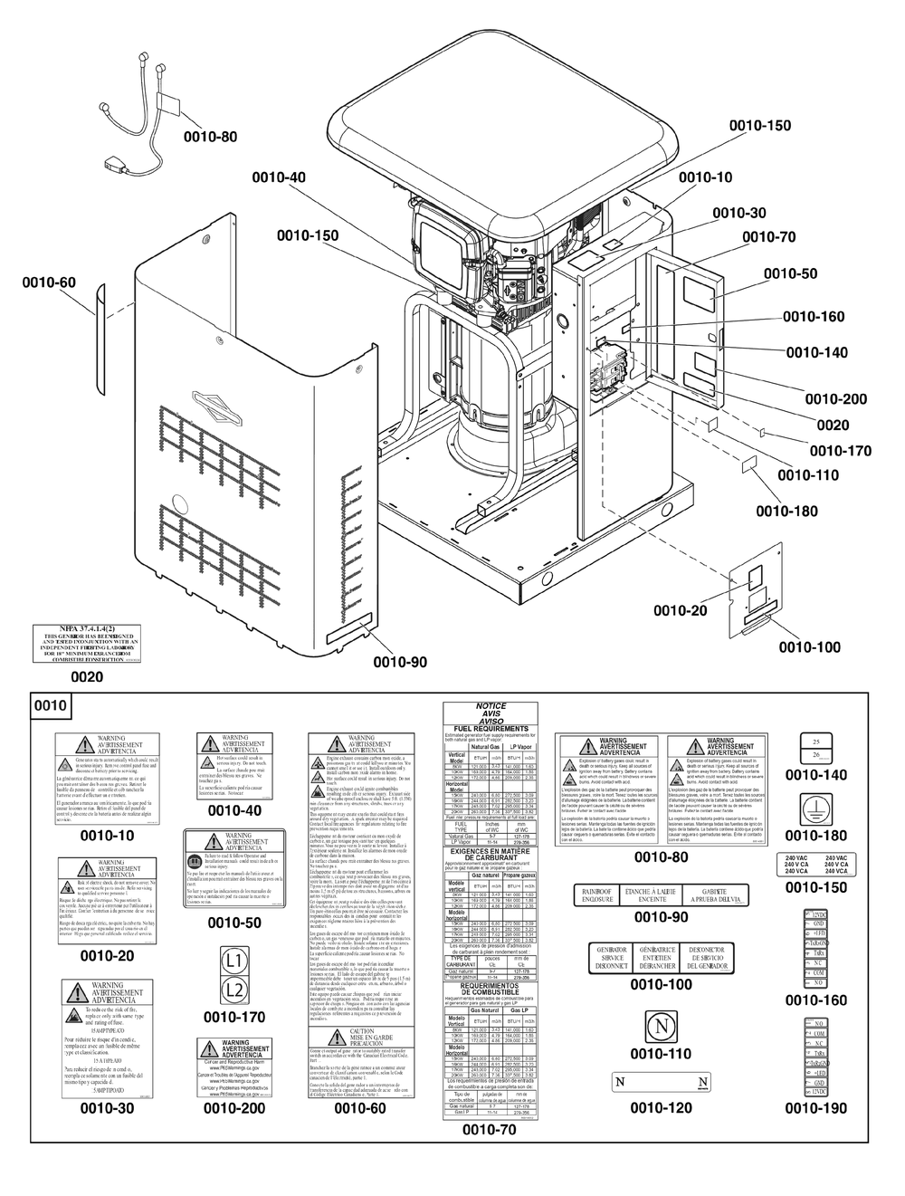 Decals Group Diagram and Parts List for 040578-00  Briggs and Stratton Generator